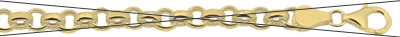 Zonder Armband