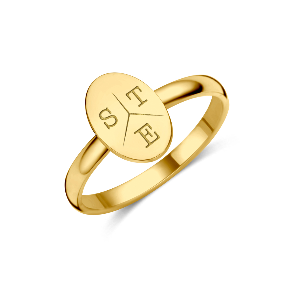 Gouden ring met ovaal en vingerafdruk