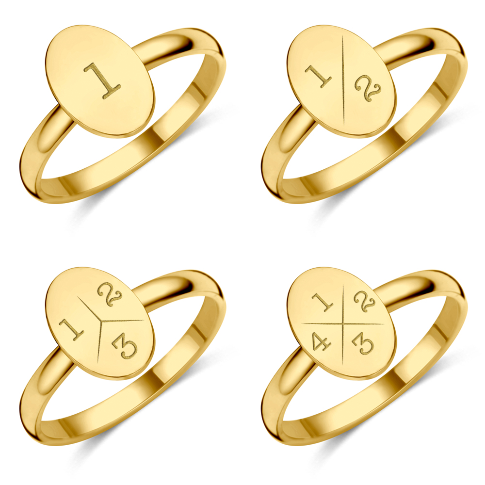 Gouden ring met ovaal en vingerafdruk